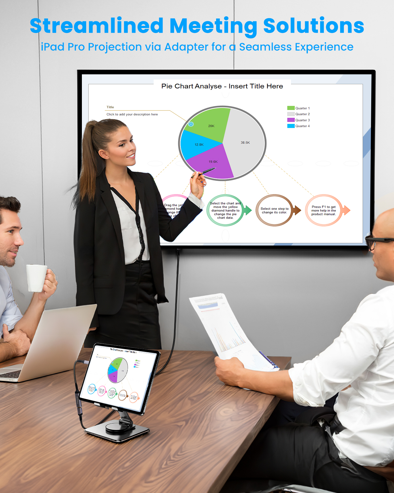 Sniokco USB C to HDMI Adapter, High Speed 4K USBC to HDMI Cable for Thunderbolt 3/4, HDMI to USB C Adapter with iPhone 16 15 Pro Max MacBook Pro Air iPad Pro iMac Galaxy S XPS Surface Book 3 and More