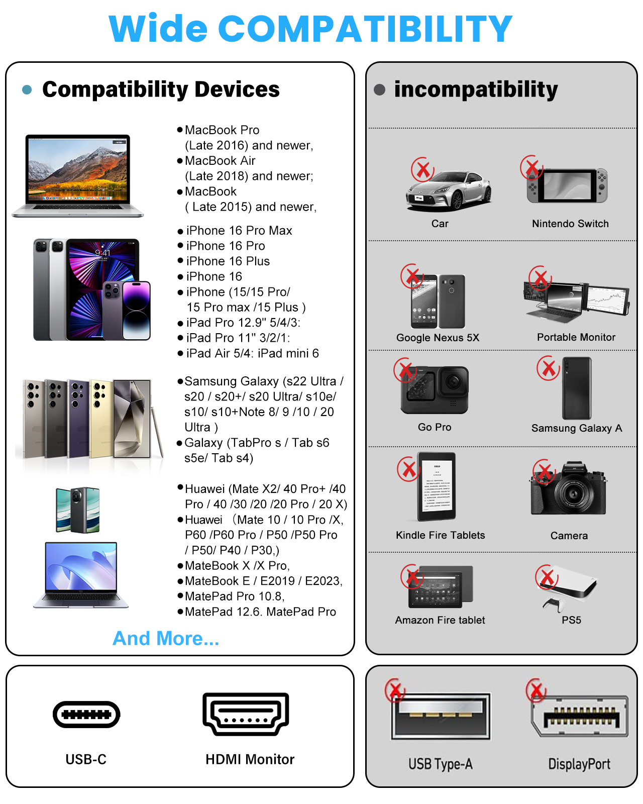 Sniokco USB C to HDMI Adapter, High Speed 4K USBC to HDMI Cable for Thunderbolt 3/4, HDMI to USB C Adapter with iPhone 16 15 Pro Max MacBook Pro Air iPad Pro iMac Galaxy S XPS Surface Book 3 and More